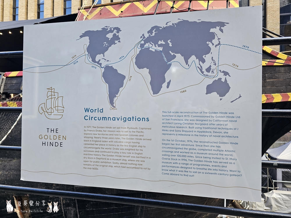 金鹿號 The Golden Hinde|英國第一艘環球航行的船隻 🌱豆芽出國趣英國 16 Golden Hinde 15