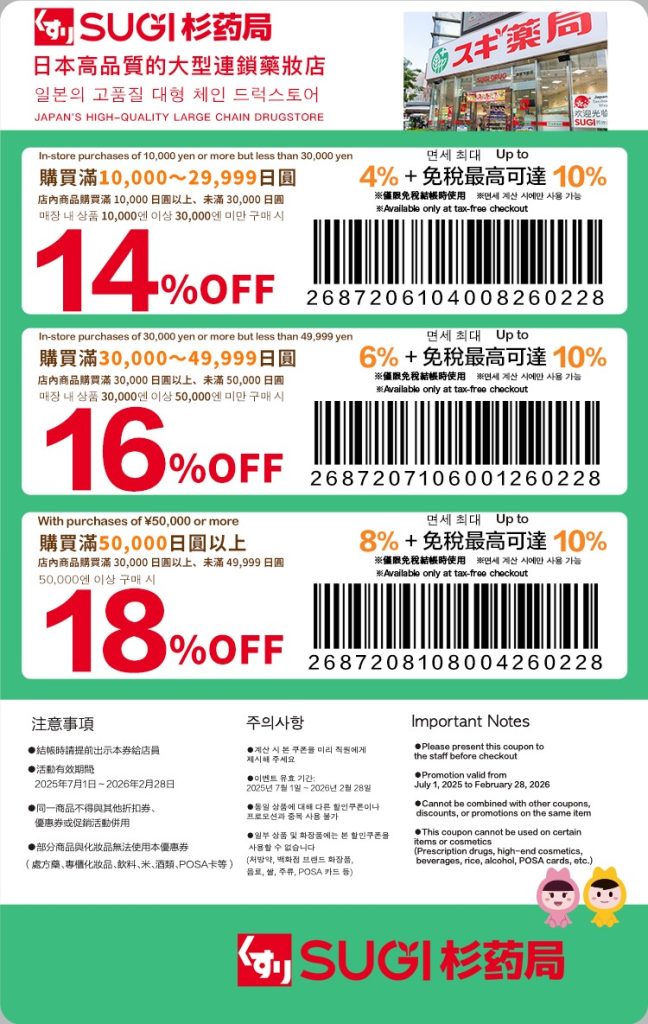 Sugi Drugstore Coupon