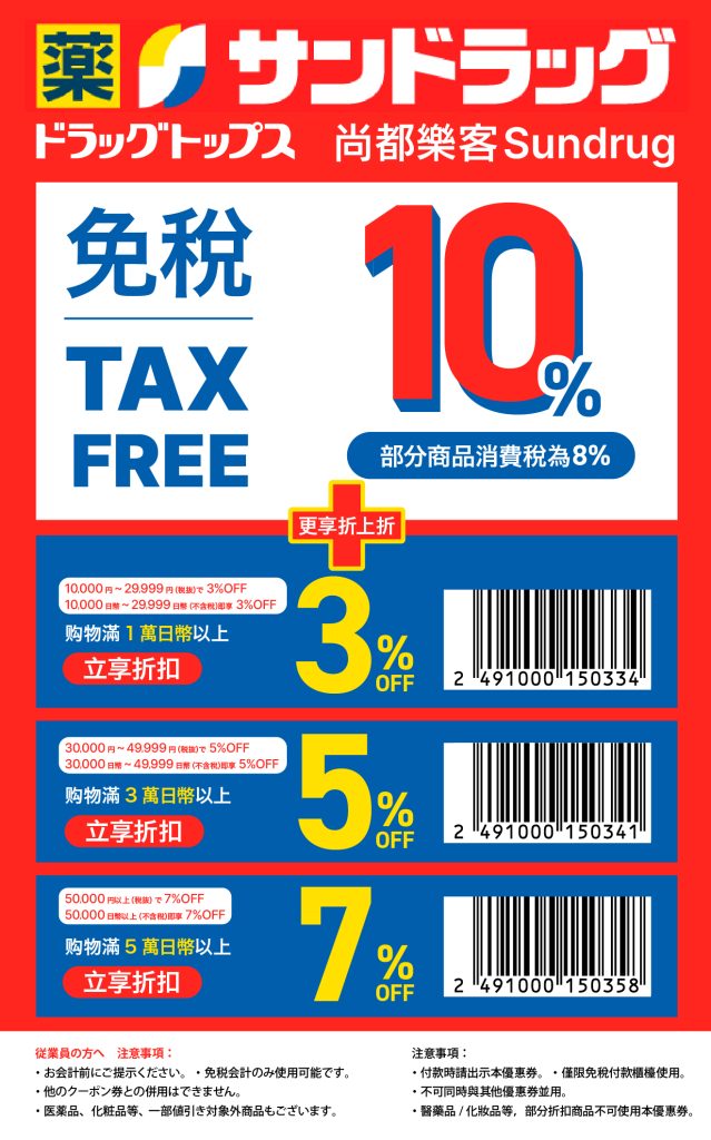 Sundrug Coupon