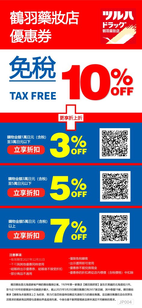 Tsuruha Drugstore Coupon