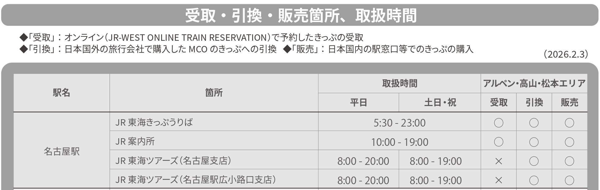 立山黑部、高山、松本地區周遊券|搭JR從名古屋繞高山、富山、立山黑部、松本一圈的交通套票 ‧ 周遊券介紹、購買、使用分享 🌱豆芽出國趣日本 37 alpine pass 63