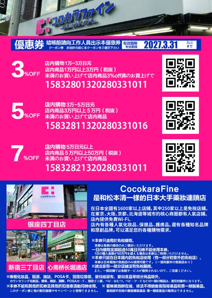 Cocokara Fine Coupon 2