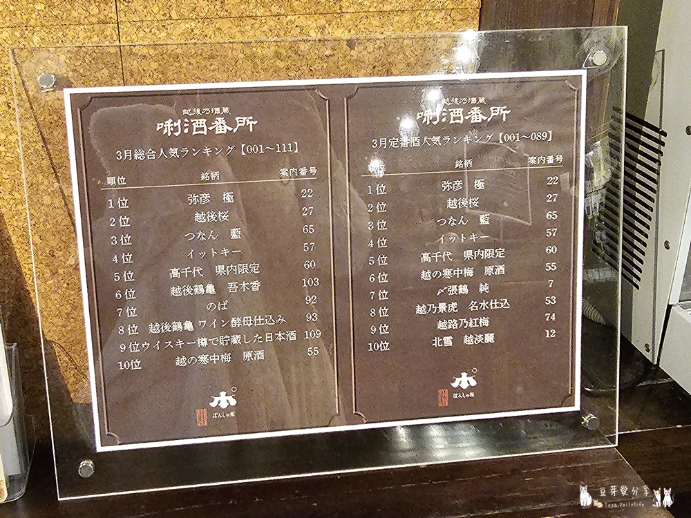 ぽんしゅ館 新潟驛店 唎酒番所|新潟車站內高達111種的清酒自動販賣機 ‧ 以銅板價品嘗新潟美酒 🌱豆芽出國趣日本 21 Ponshukan Kikizake Bansho 14