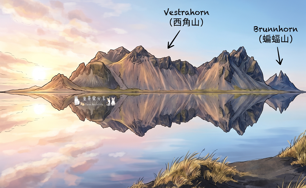蝙蝠山 Brunnhorn |西角山 Vestrahorn 天空之鏡 ‧ 維京村落 Viking Village 🌱豆芽出國趣冰島 15 Vestrahorn 43