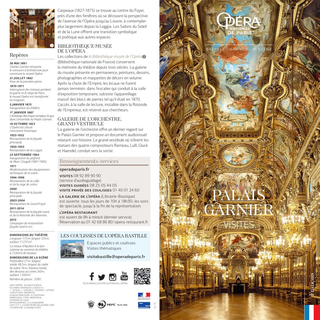 巴黎歌劇院 Palais Garnier|加尼葉歌劇院 ‧ 新巴洛克風格的建築傑作 🌱豆芽出國趣法國 6 Palais Garnier 52