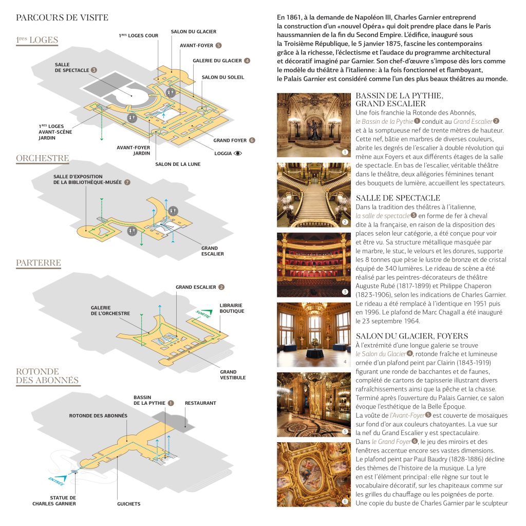 巴黎歌劇院 Palais Garnier|加尼葉歌劇院 ‧ 新巴洛克風格的建築傑作 🌱豆芽出國趣法國 7 Palais Garnier 53