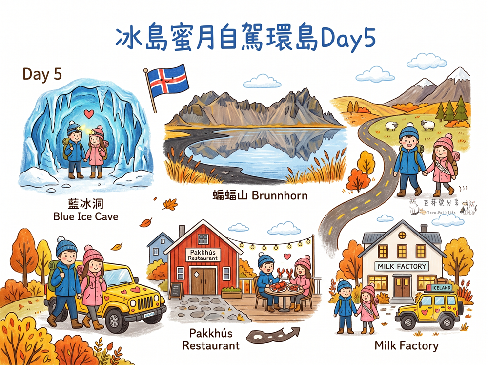 冰島自駕環島Day5|藍冰洞 ‧ 蝙蝠山 ‧ 赫本住宿 🌱豆芽出國趣冰島 3 2023 iceland day5 4
